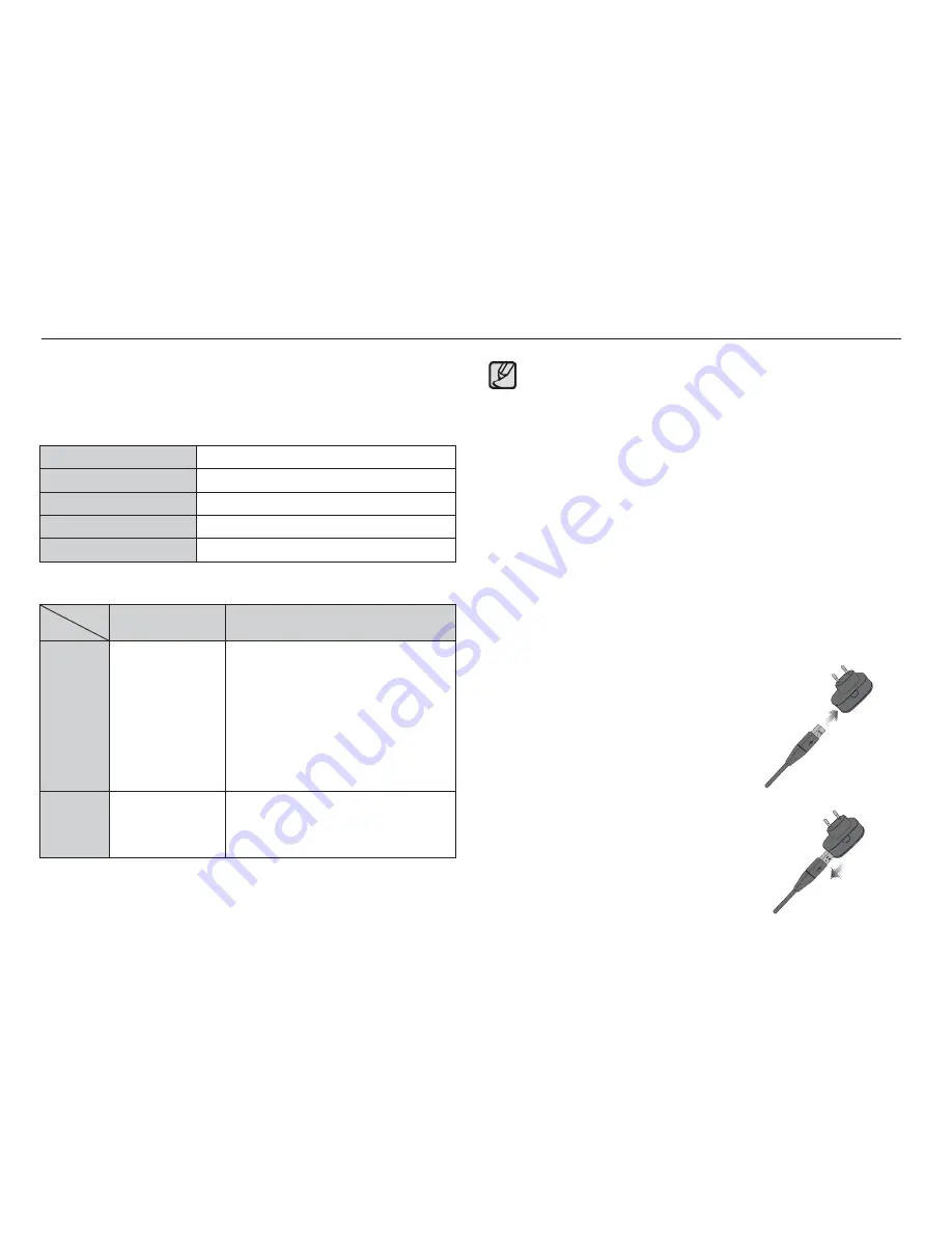 Samsung TL105 User Manual Download Page 13