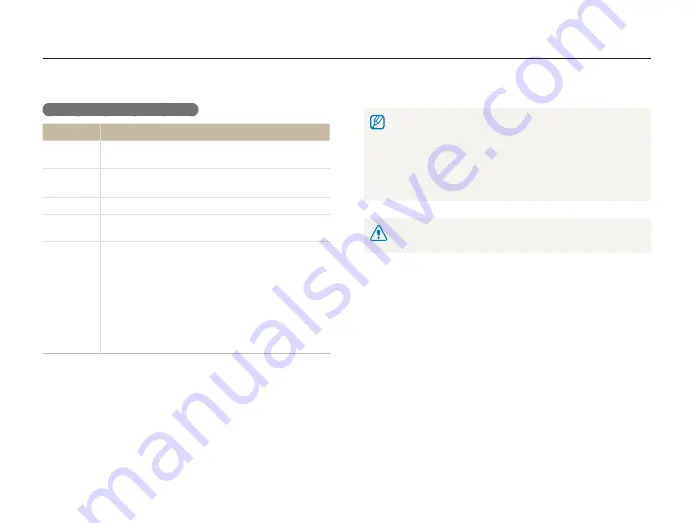 Samsung TL225 - DualView Digital Camera User Manual Download Page 81