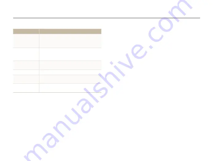 Samsung TL225 - DualView Digital Camera User Manual Download Page 95