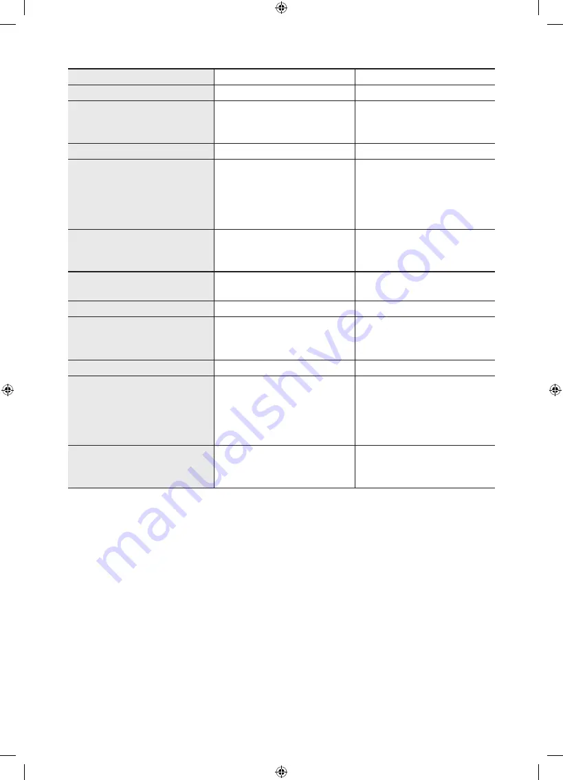 Samsung TU800D Series User Manual Download Page 18