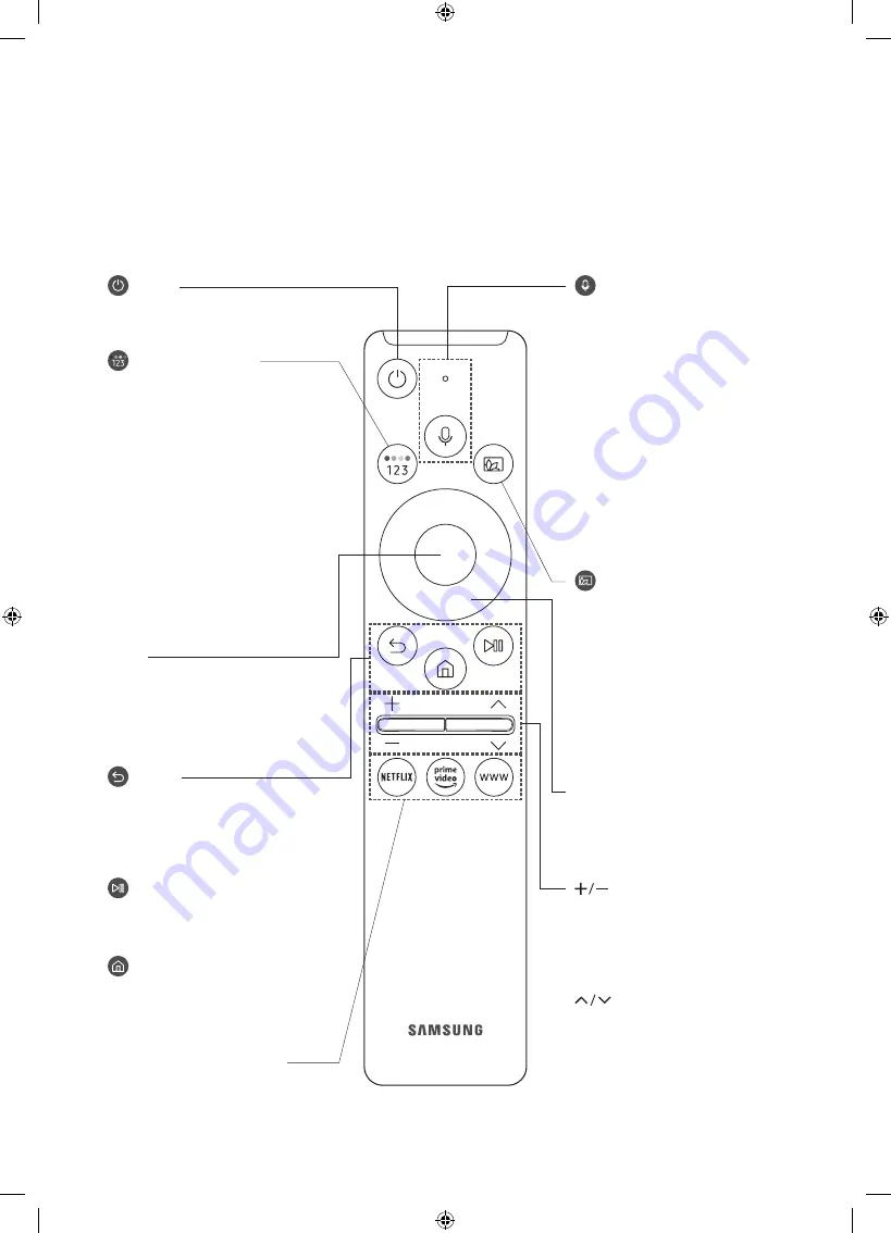 Samsung TU8200 Series Скачать руководство пользователя страница 11