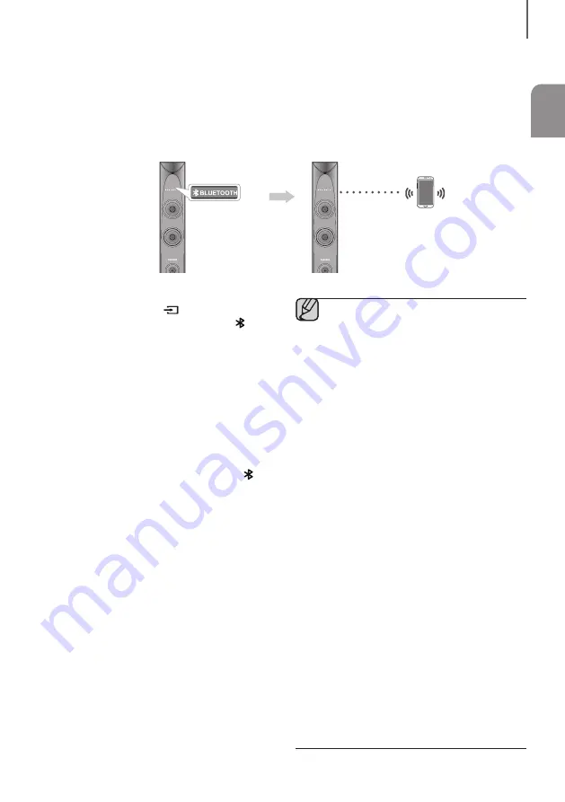 Samsung TW-J5500/ZA-ZZ01 User Manual Download Page 13