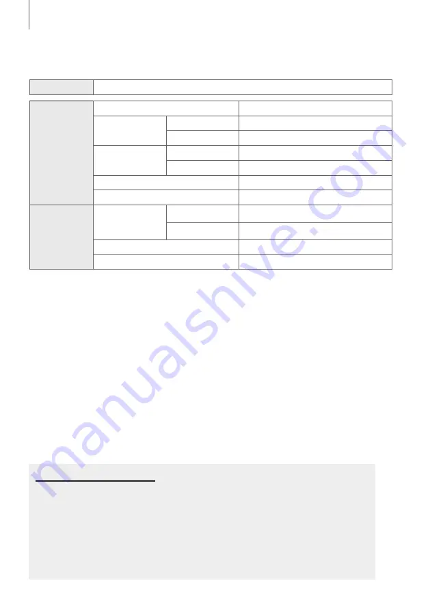 Samsung TW-J5500/ZA-ZZ01 User Manual Download Page 20