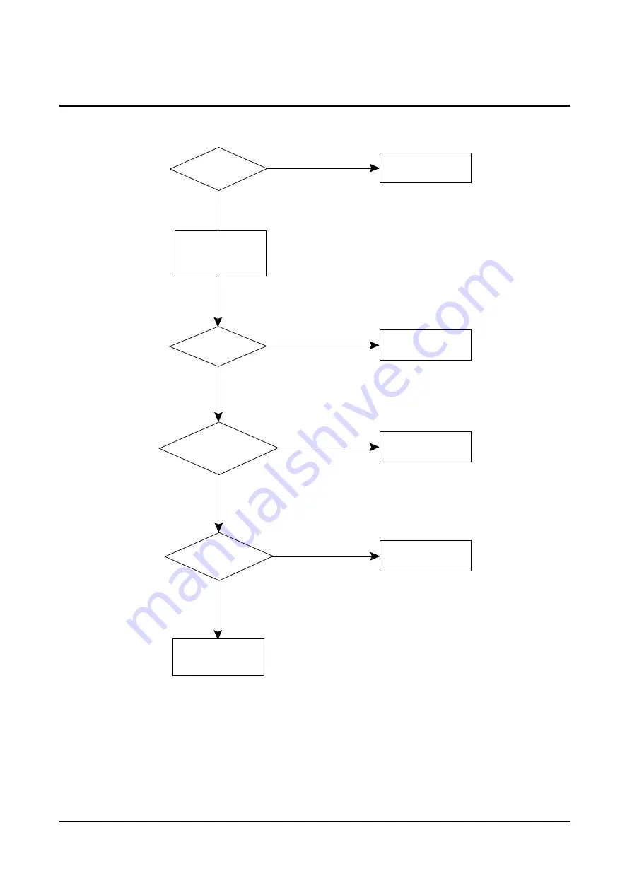 Samsung TW20P14X/BWT Service Manual Download Page 23