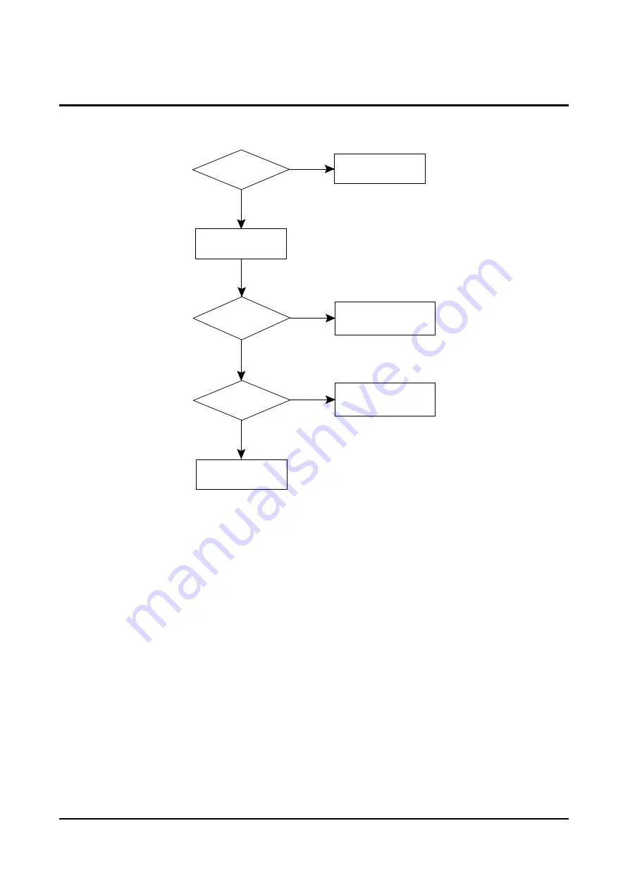 Samsung TW20P14X/BWT Service Manual Download Page 32