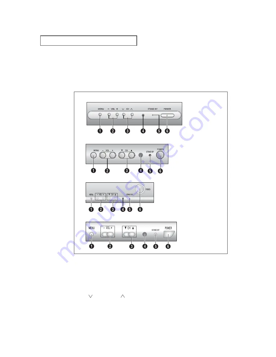 Samsung TX P1634 Owner'S Instructions Manual Download Page 5