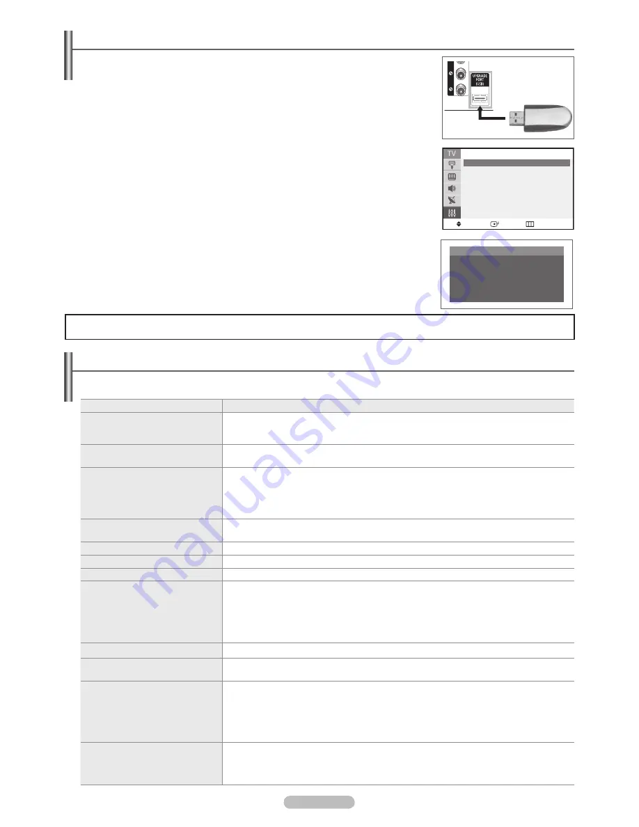 Samsung TX-T2085 Owner'S Instructions Manual Download Page 24