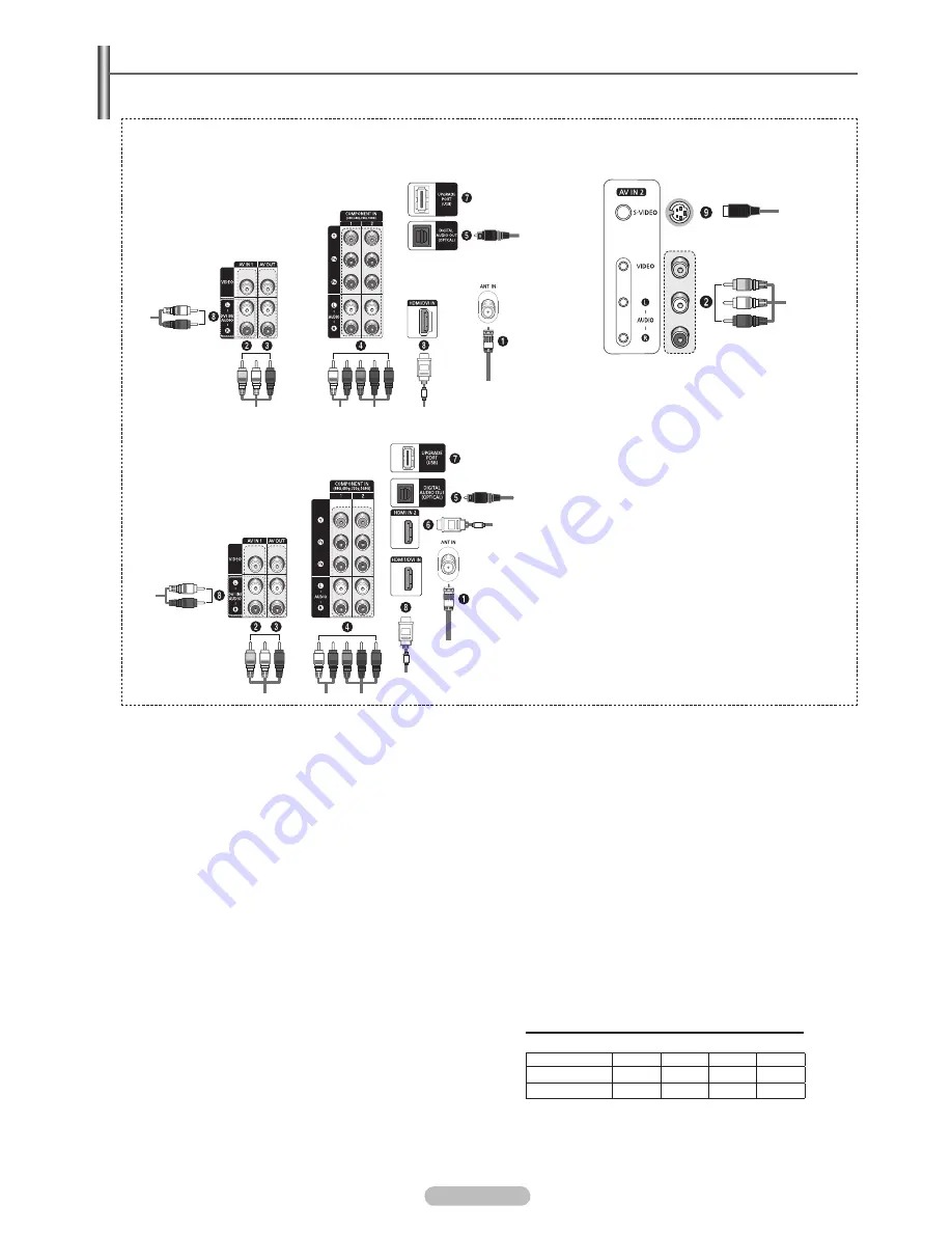 Samsung TX-T3091WH Owner'S Instructions Manual Download Page 5