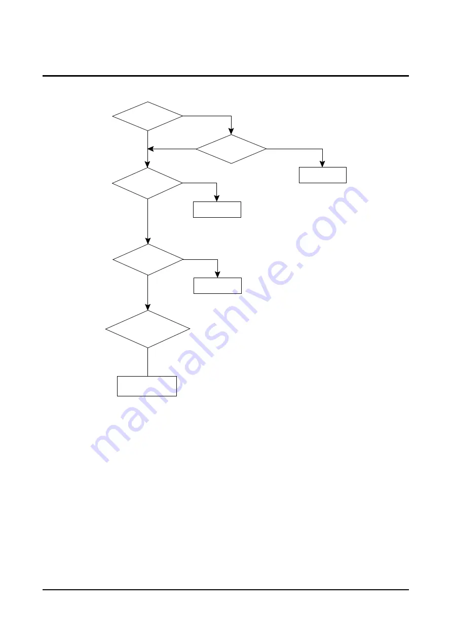 Samsung TX14N3DF4X/XET Service Manual Download Page 42