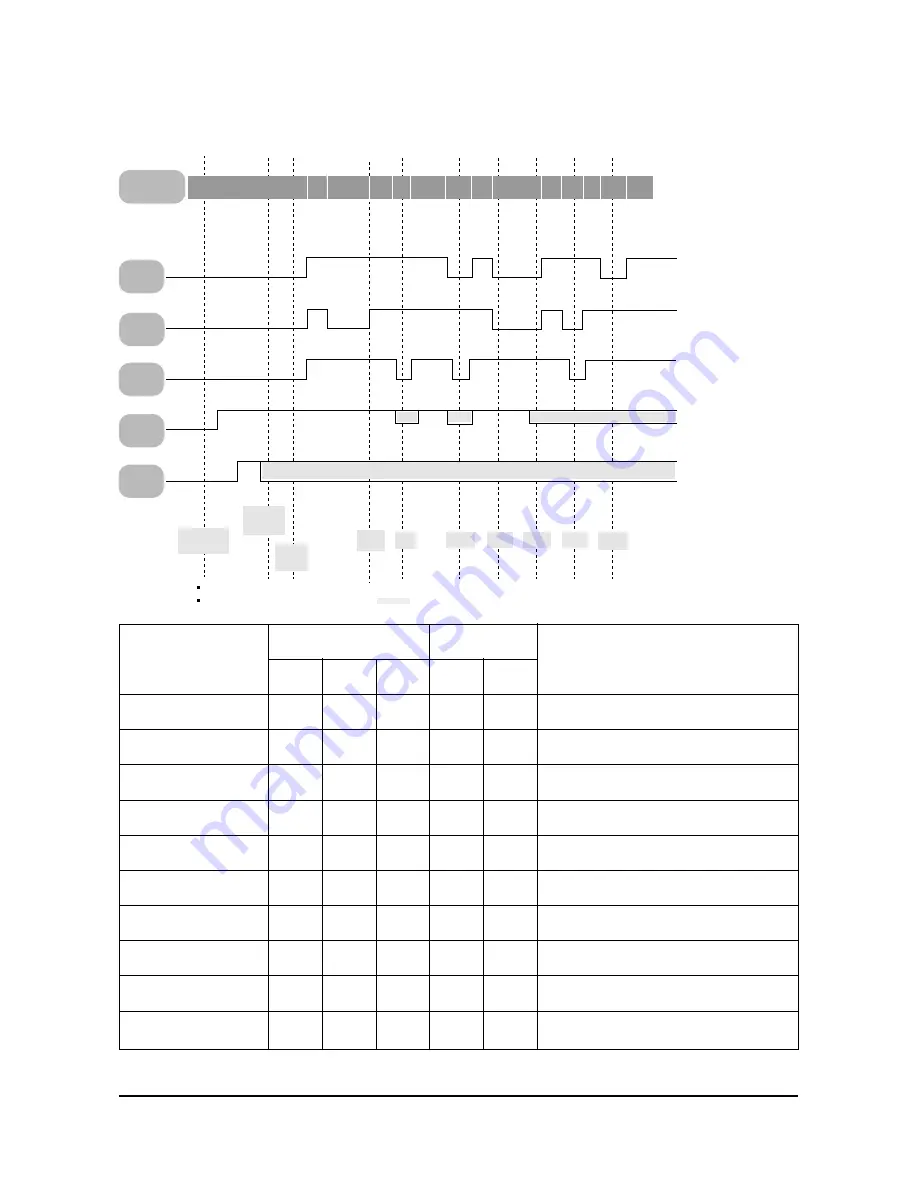 Samsung TX20C53X/XET Service Manual Download Page 33