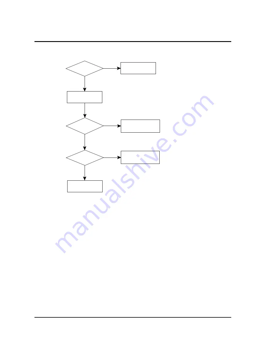 Samsung TX20C53X/XET Service Manual Download Page 82