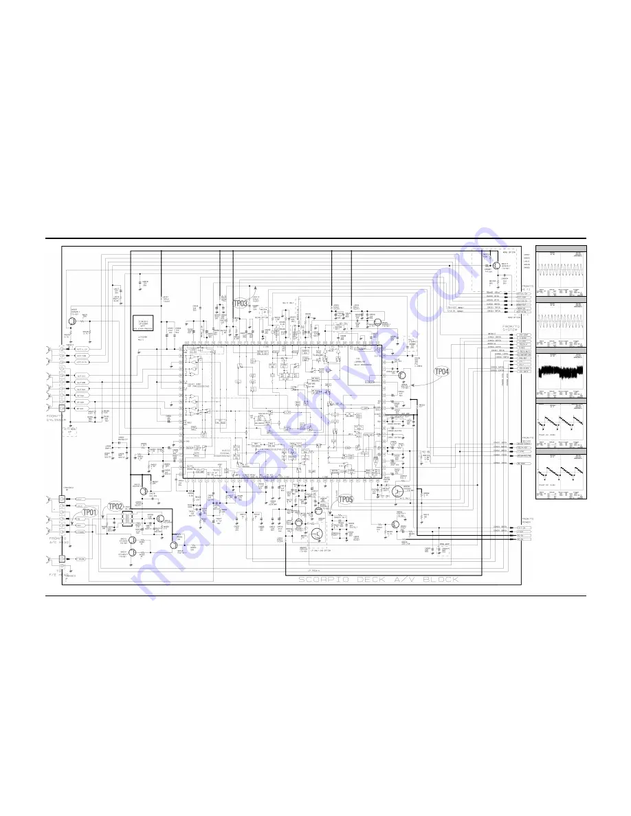 Samsung TX20C53X/XET Service Manual Download Page 94