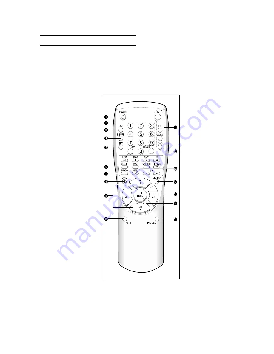 Samsung TXK 3676 Owner'S Instructions Manual Download Page 11