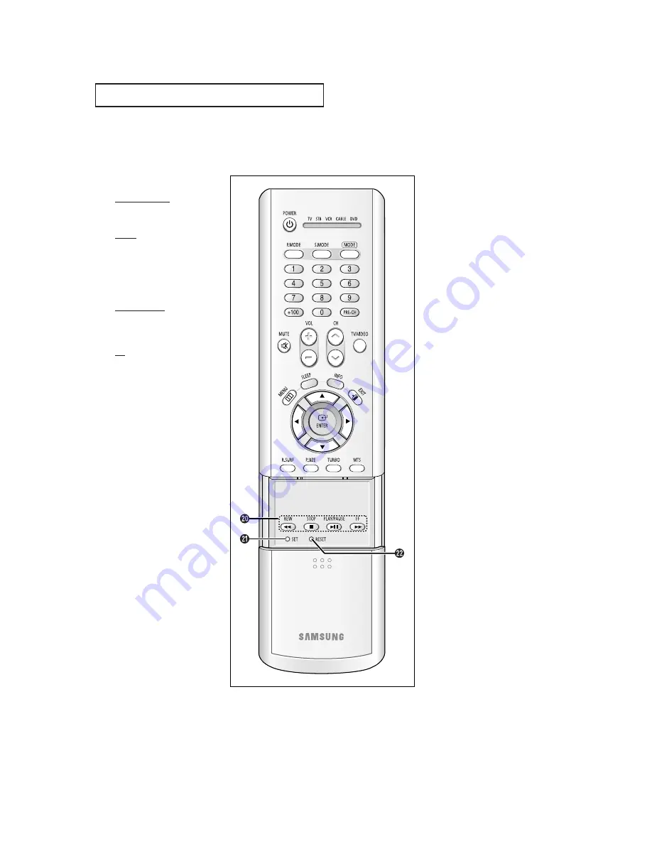 Samsung TXN2034F Owner'S Instructions Manual Download Page 13