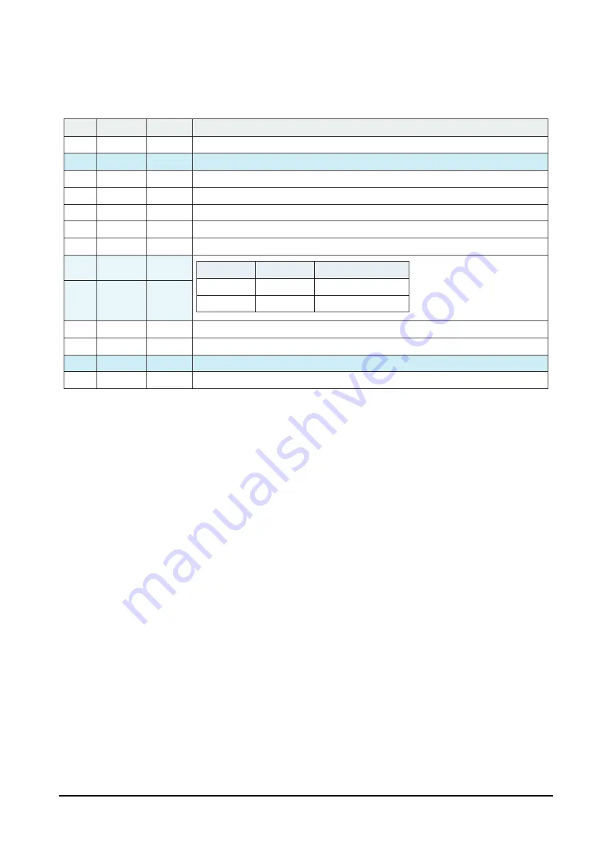 Samsung TXN2771HFX/XAA Service Manual Download Page 17