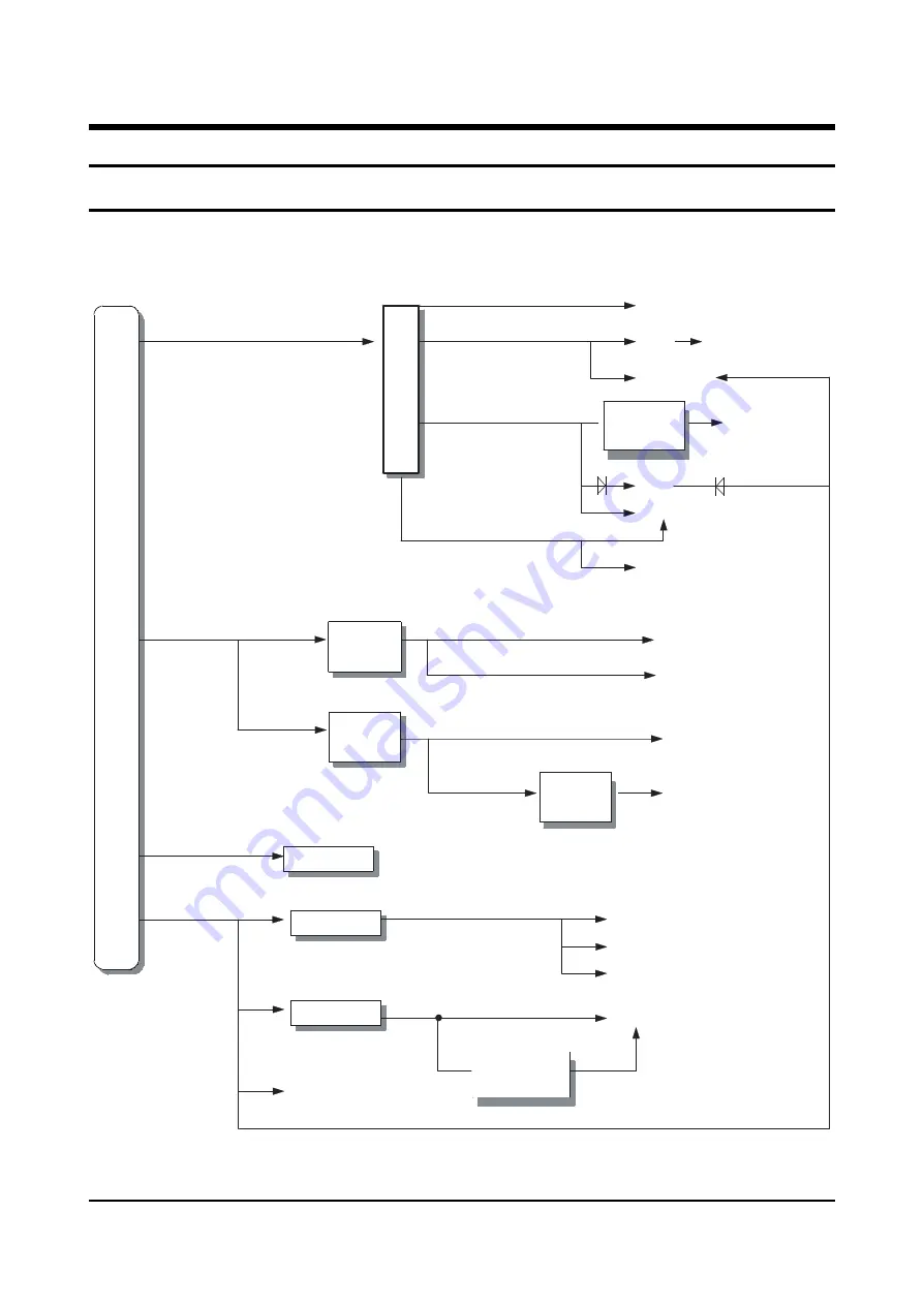 Samsung TXN2771HFX/XAA Service Manual Download Page 55