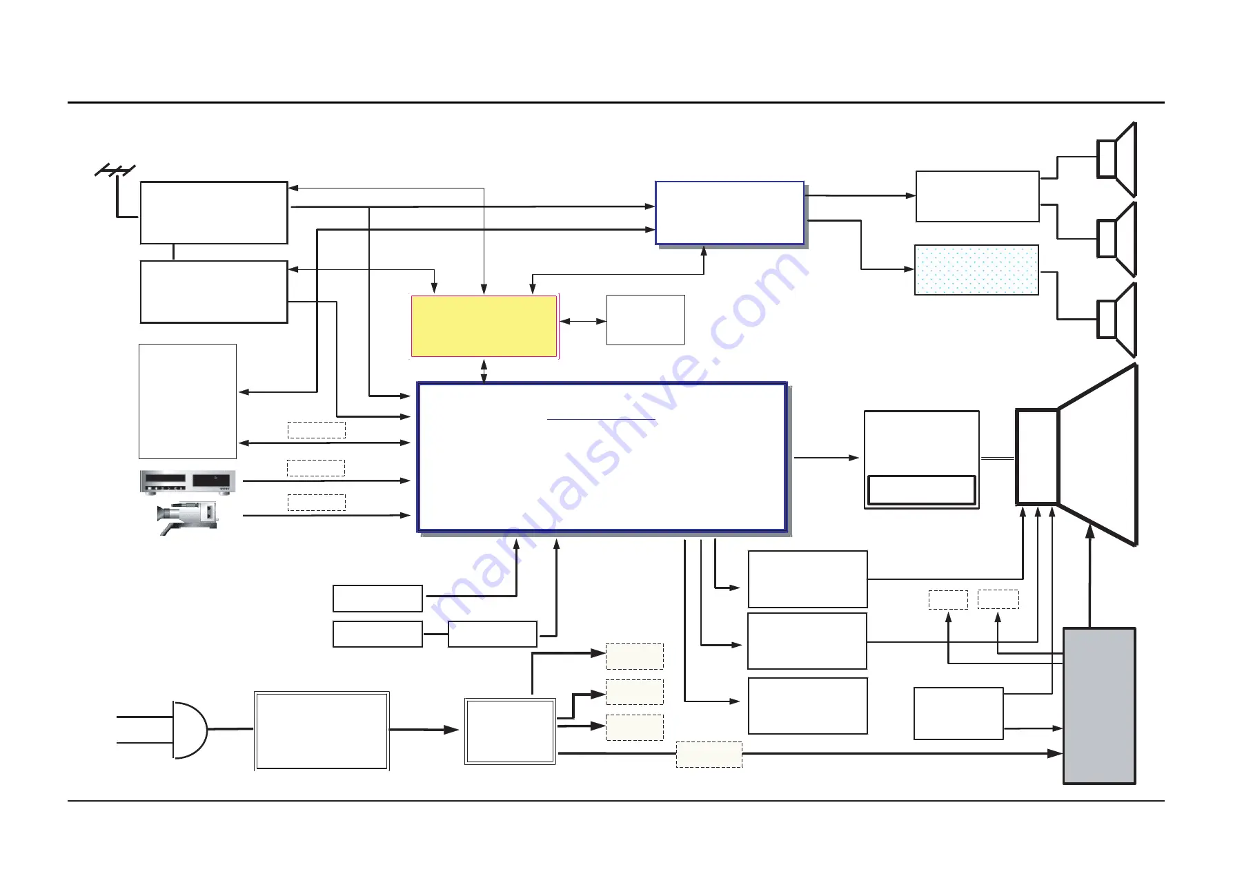 Samsung TXN2771HFX/XAA Service Manual Download Page 58