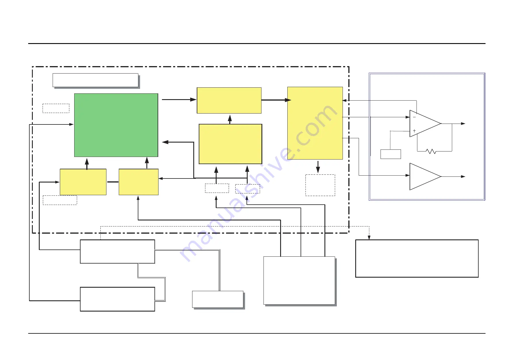 Samsung TXN2771HFX/XAA Service Manual Download Page 60