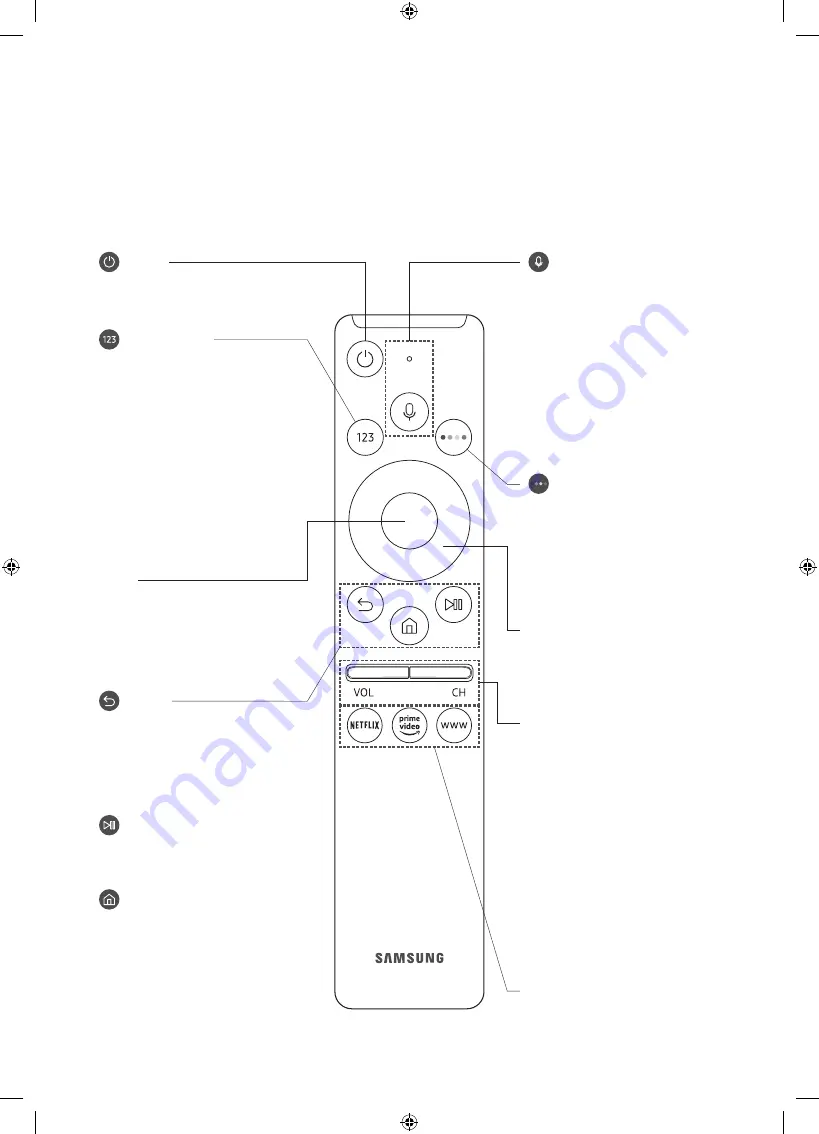 Samsung UA43R6000 Скачать руководство пользователя страница 10