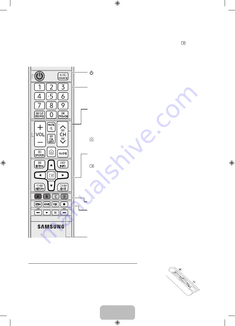 Samsung UA78KS9800 Скачать руководство пользователя страница 4