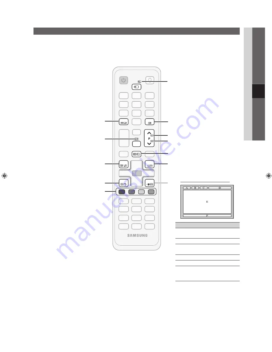 Samsung UE-32C6700 User Manual Download Page 111