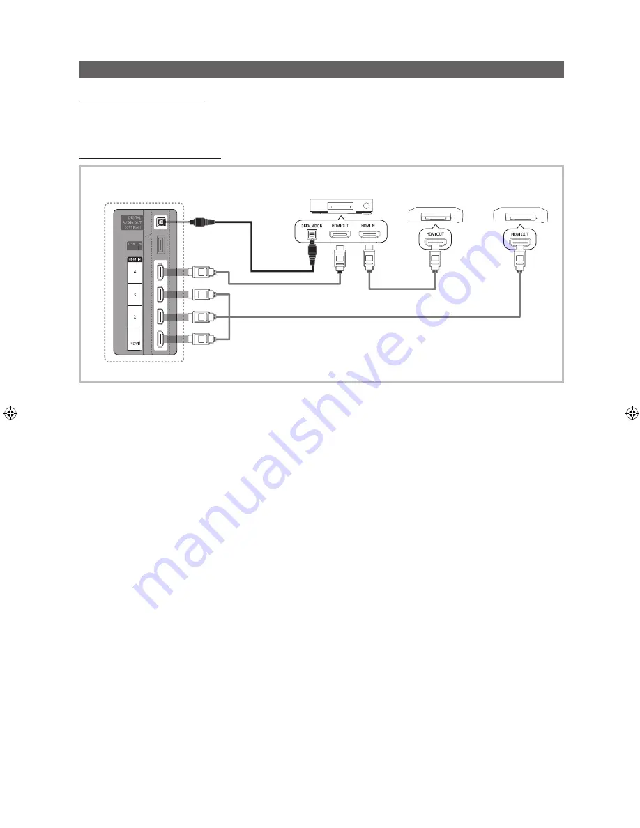 Samsung UE-32C6700 Скачать руководство пользователя страница 162