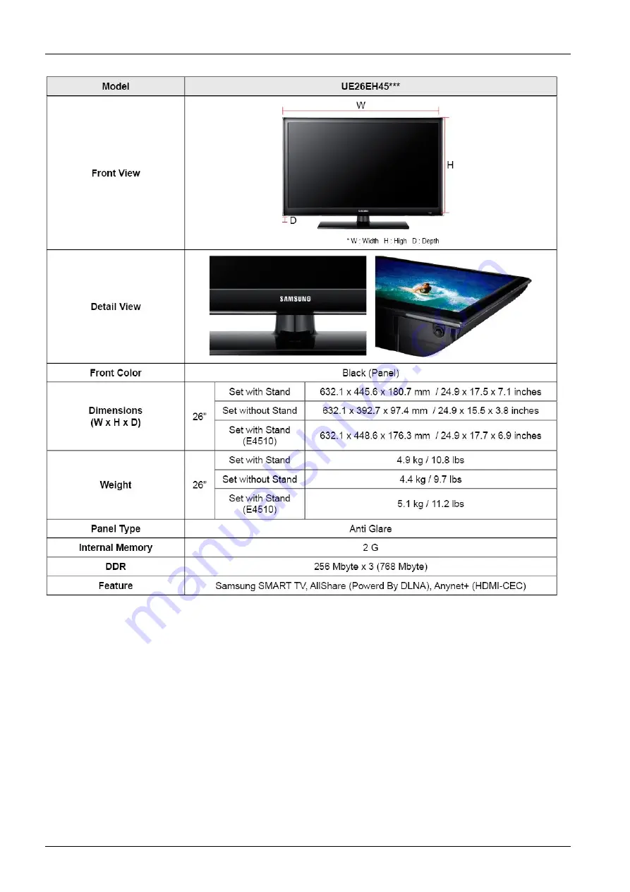 Samsung UE ES55 Series Скачать руководство пользователя страница 12