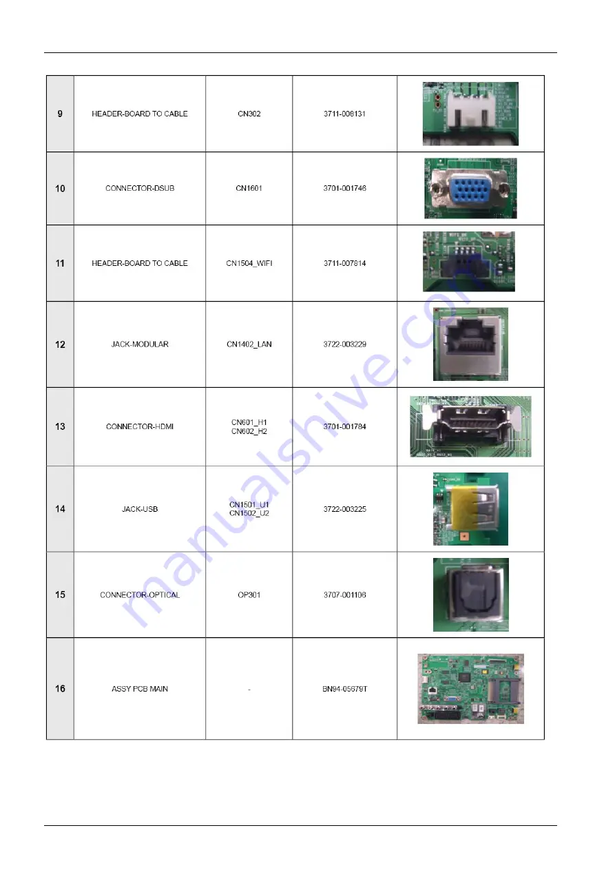 Samsung UE ES55 Series Скачать руководство пользователя страница 147