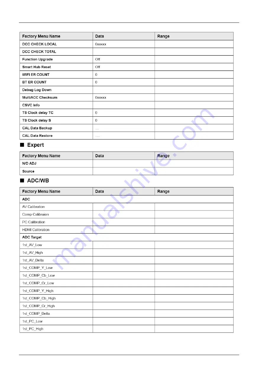 Samsung UE ES61 Series Service Manual Download Page 64