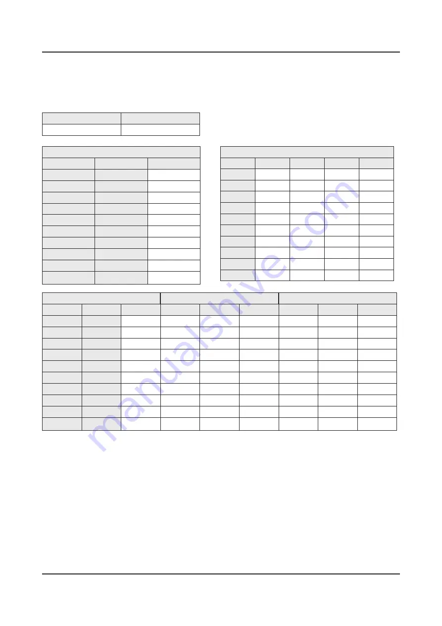 Samsung UE K5100AW Series Service Manual Download Page 80