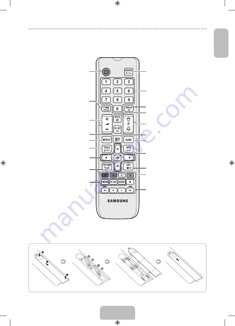 Samsung UE28J4100A Скачать руководство пользователя страница 5