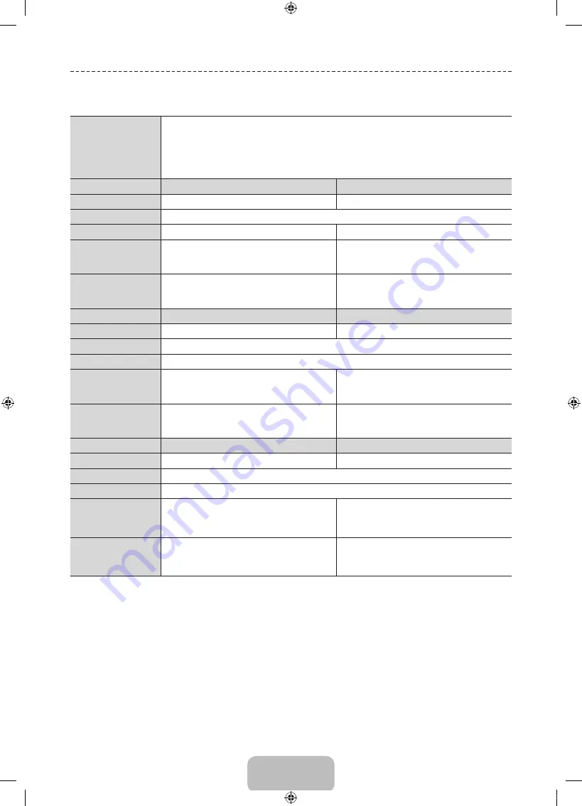 Samsung UE28J4100A User Manual Download Page 20