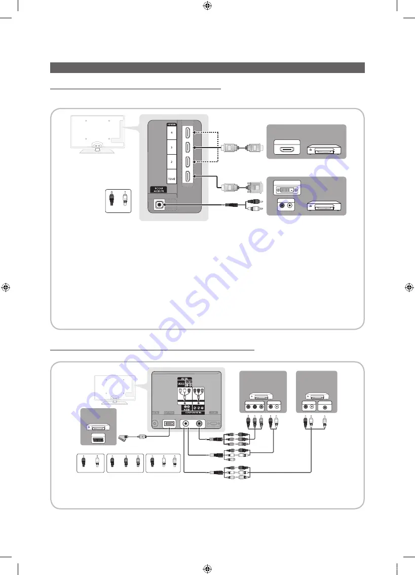 Samsung UE32C6620UK User Manual Download Page 8