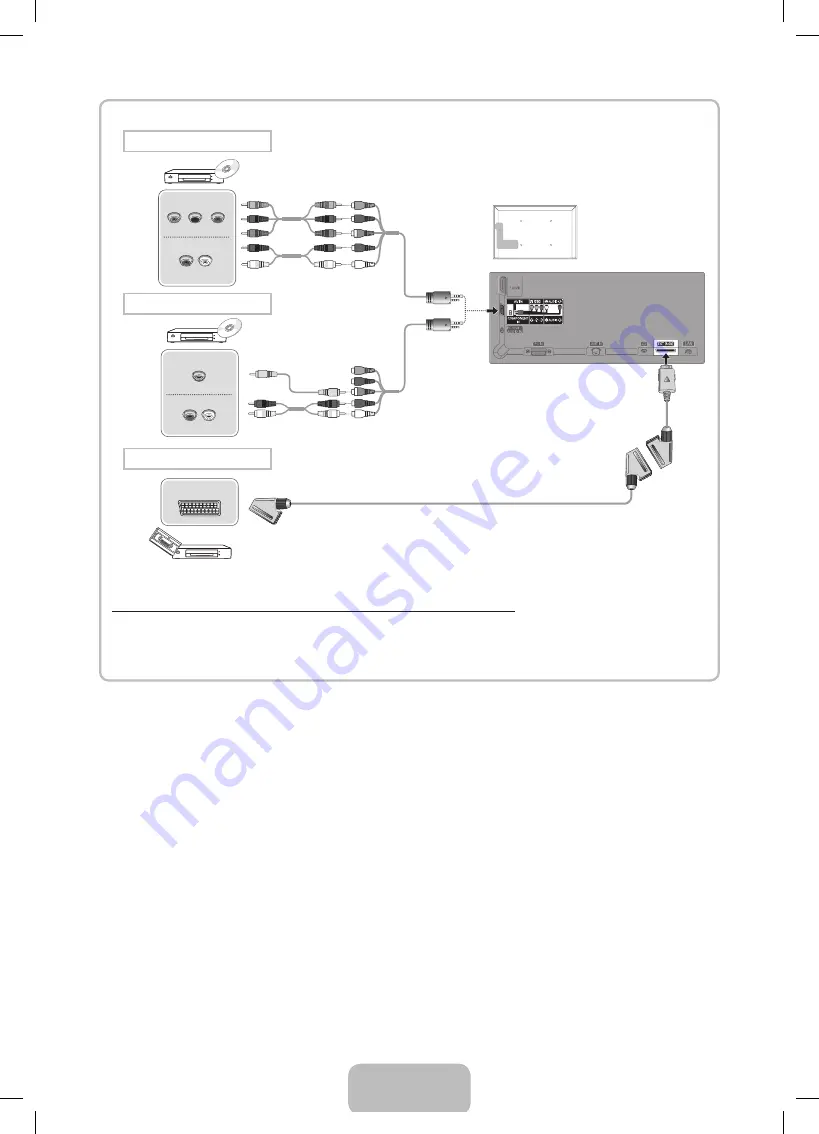 Samsung UE32D5005 Скачать руководство пользователя страница 8