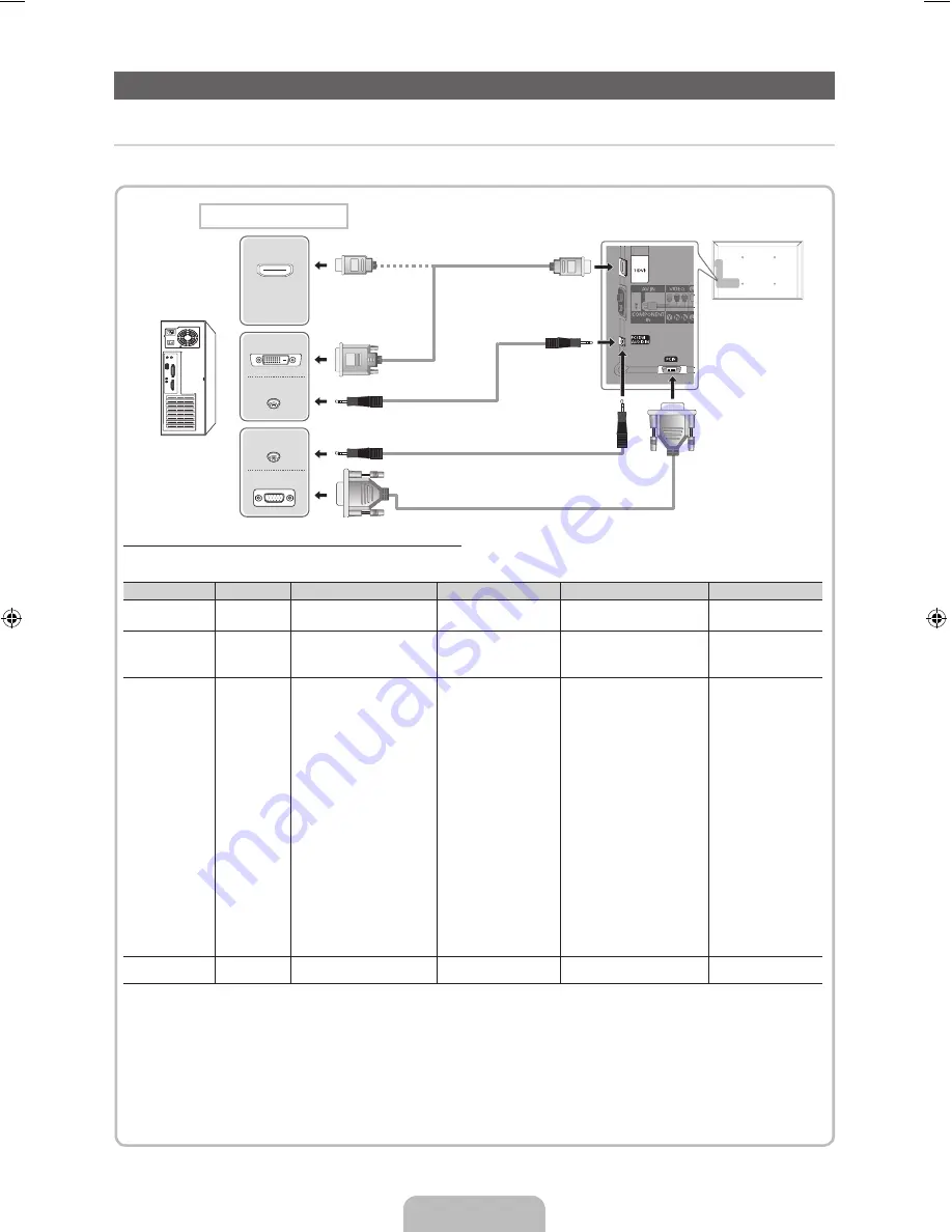 Samsung UE32D6200 User Manual Download Page 10