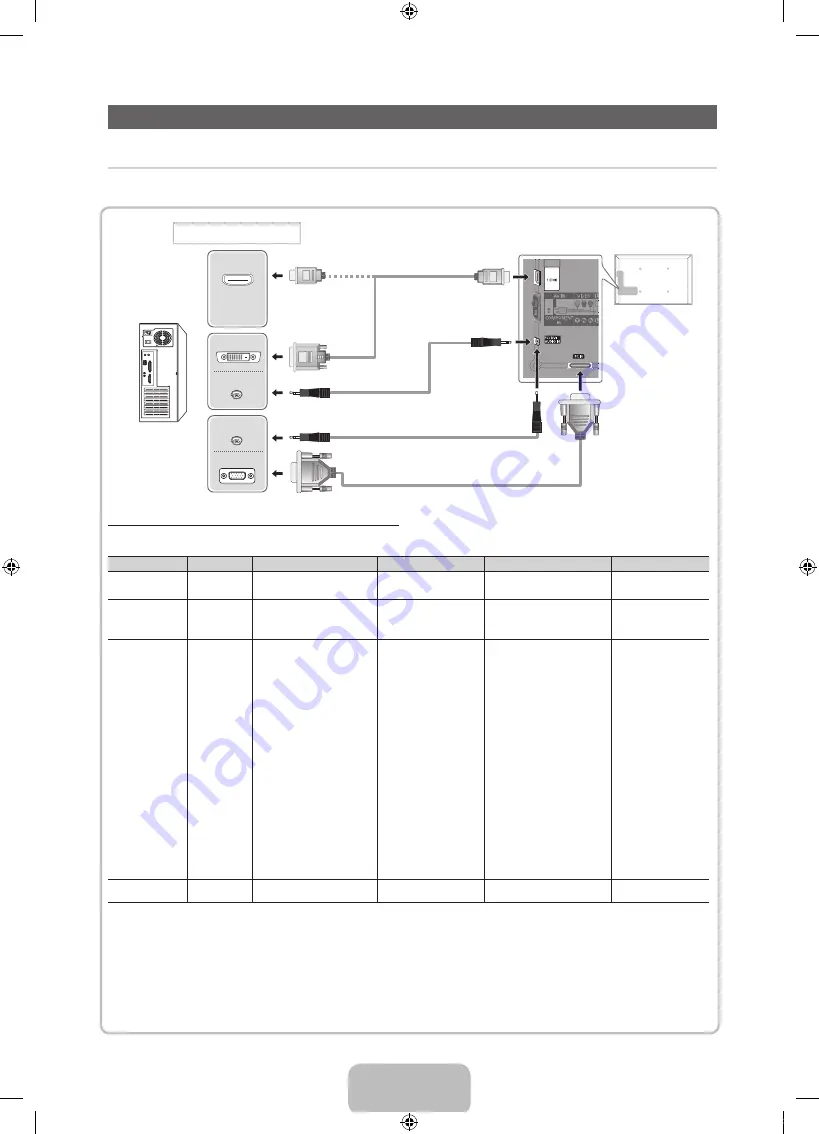 Samsung UE32D6750WK Скачать руководство пользователя страница 10