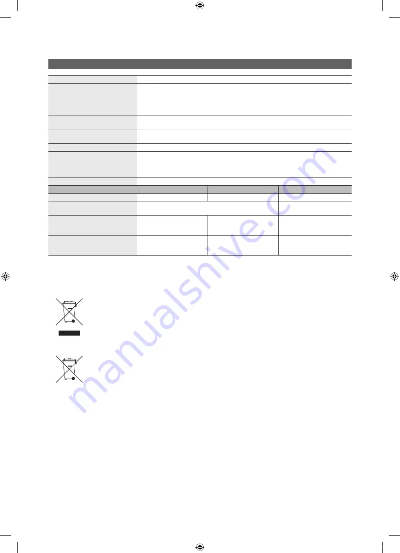 Samsung UE40C7000WK User Manual Download Page 62