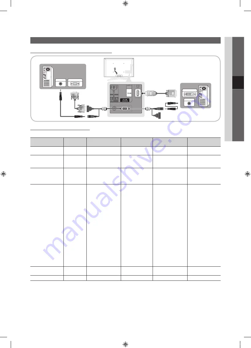 Samsung UE40C8705 User Manual Download Page 285