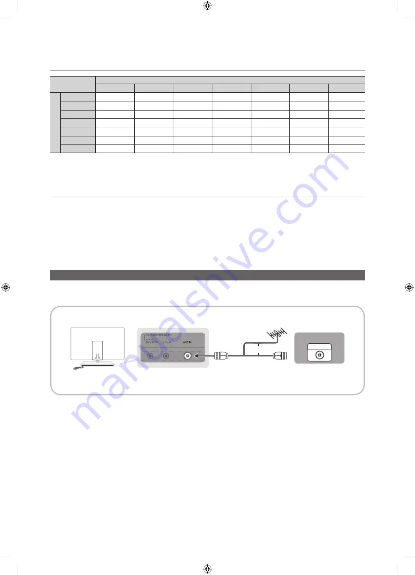 Samsung UE40C9005ZWXXE User Manual Download Page 10