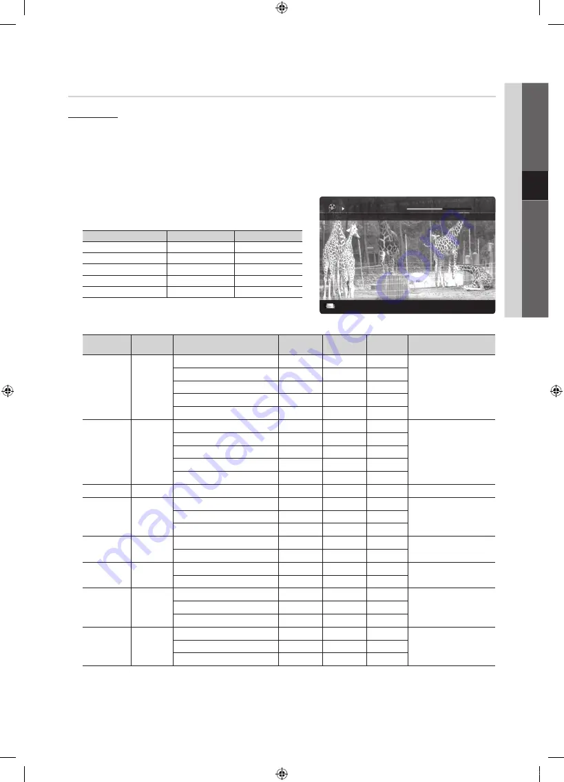 Samsung UE40C9005ZWXXE User Manual Download Page 43