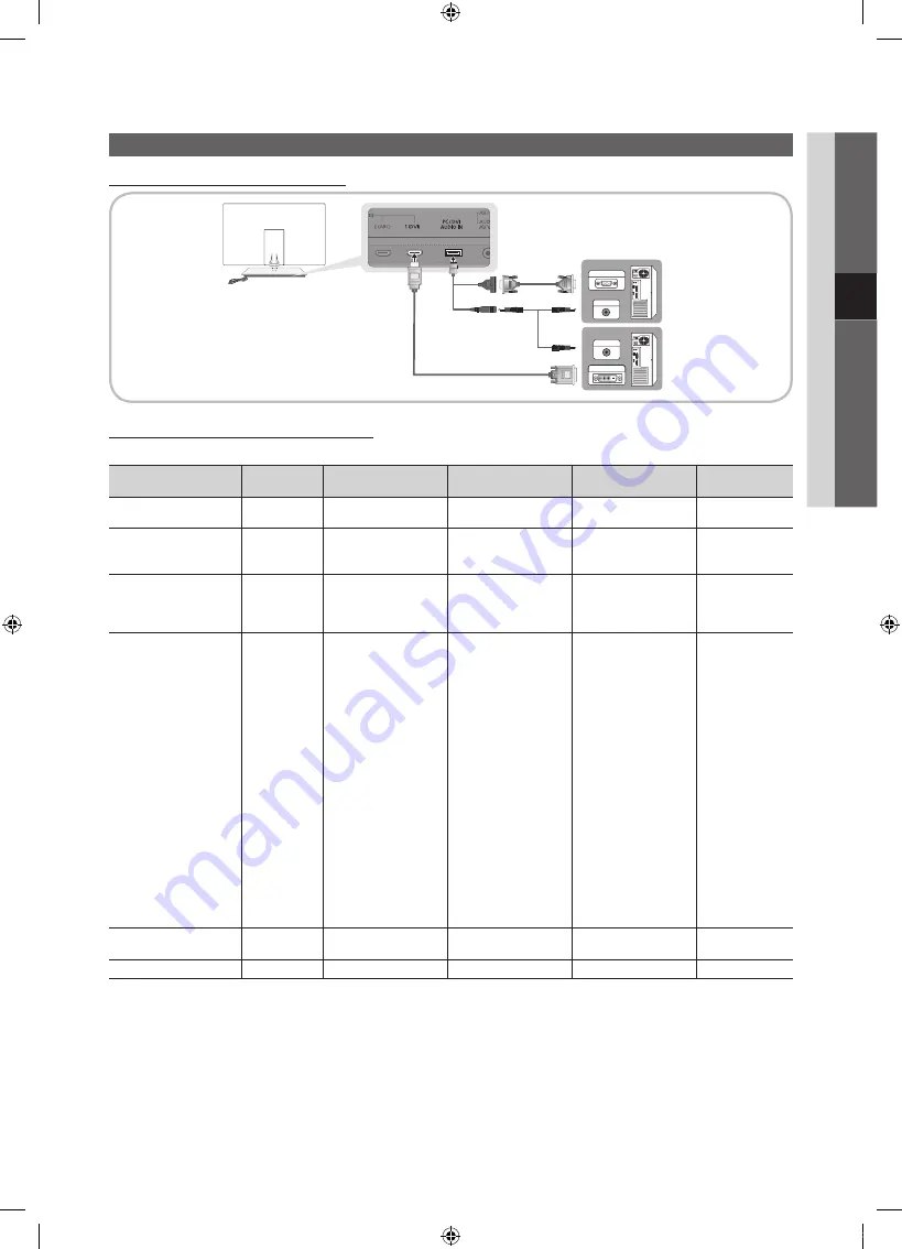 Samsung UE40C9005ZWXXE User Manual Download Page 159