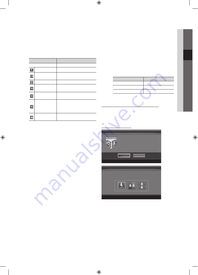 Samsung UE40C9005ZWXXE User Manual Download Page 215