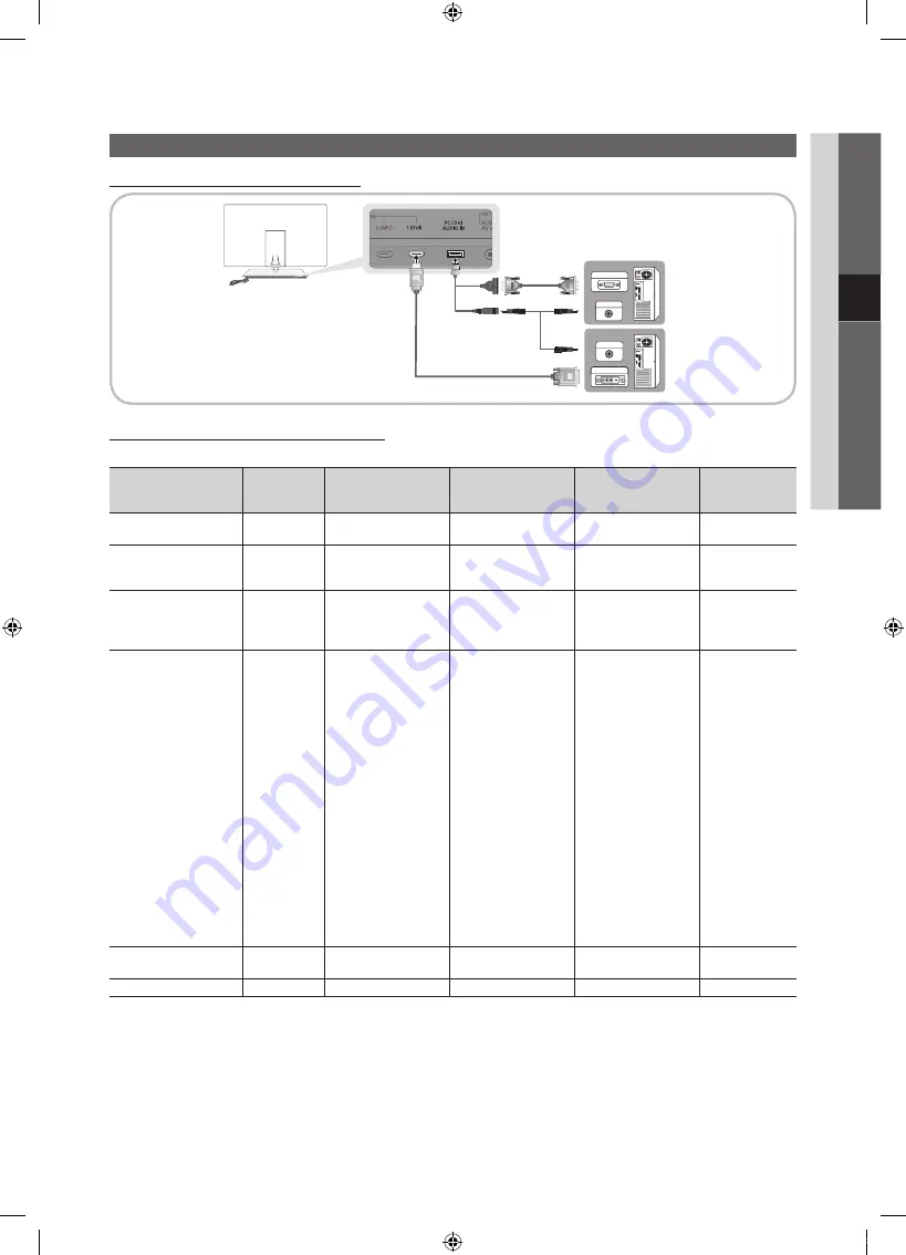 Samsung UE40C9005ZWXXE Скачать руководство пользователя страница 223