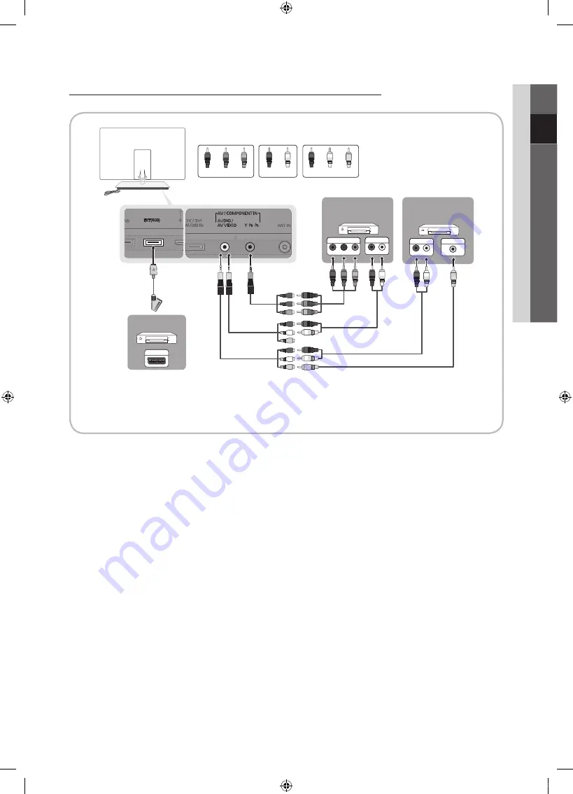 Samsung UE40C9005ZWXXE Скачать руководство пользователя страница 269