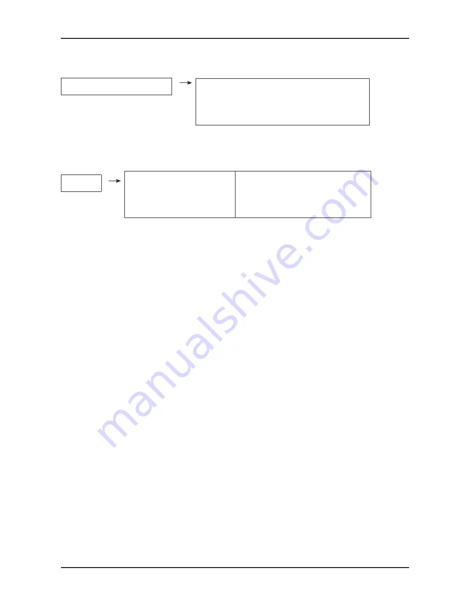 Samsung UE40D500 BW Series Service Manual Download Page 72