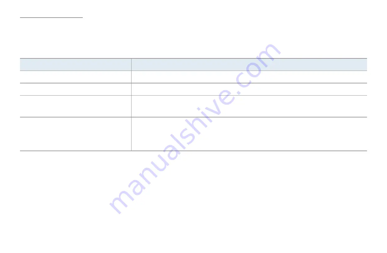 Samsung UE40D7000LU E-Manual Download Page 225