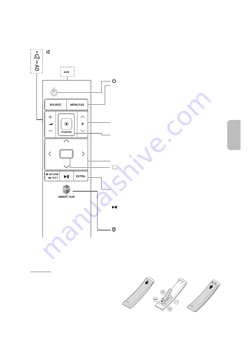 Samsung UE40JU6550 Скачать руководство пользователя страница 47