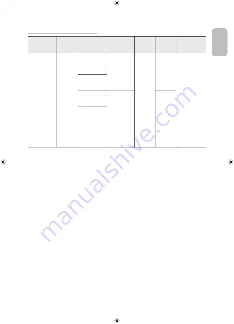 Samsung UE40M5000A User Manual Download Page 27