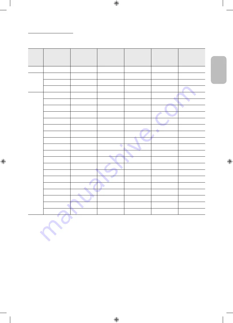 Samsung UE40M5000A User Manual Download Page 61