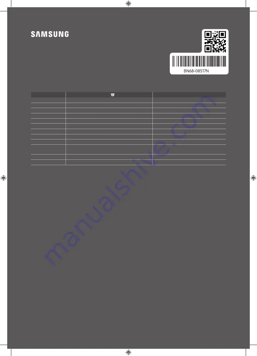 Samsung UE40M5000A User Manual Download Page 132